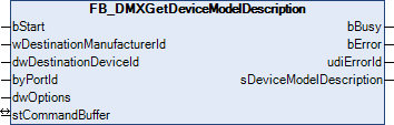 FB_DMXGetDeviceModelDescription 1: