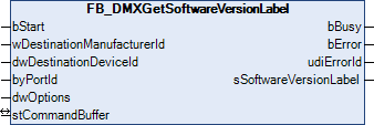 FB_DMXGetSoftwareVersionLabel 1: