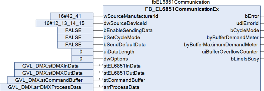 EL6851 with CX5120 2: