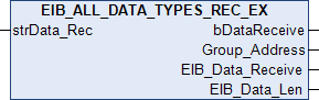 EIB_ALL_DATA_TYPES_REC_EX 1: