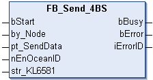 FB_Send_4BS 1: