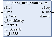 FB_Send_RPS_SwitchAuto 1:
