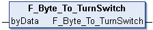 F_Byte_to_TurnSwitch 1: