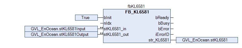 KL6581 with CX5120 2: