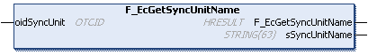 F_EcGetSyncUnitName 1: