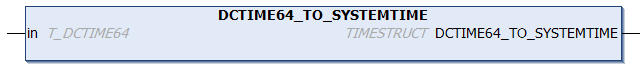 DCTIME64_TO_SYSTEMTIME 1: