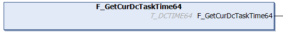 F_GetCurDcTaskTime64 1: