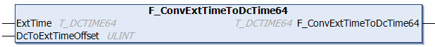 F_ConvExtTimeToDcTime64 1: