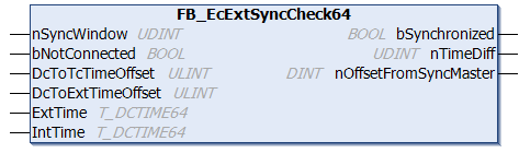 FB_EcExtSyncCheck64 1: