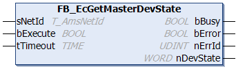 FB_EcGetMasterDevState 1: