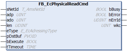FB_EcPhysicalReadCmd 1: