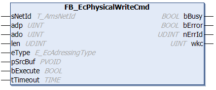 FB_EcPhysicalWriteCmd 1: