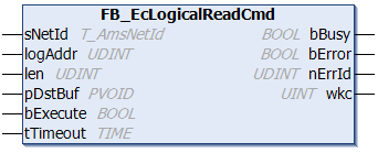 FB_EcLogicalReadCmd 1: