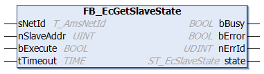 FB_EcGetSlaveState 1:
