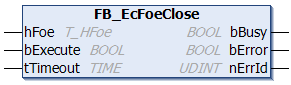 FB_EcFoeClose 1: