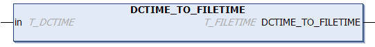 DCTIME_TO_FILETIME 1: