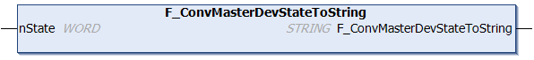 F_ConvMasterDevStateToString 1: