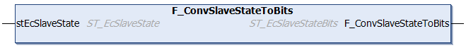 F_ConvSlaveStateToBits 1: