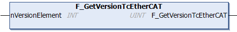 F_GetVersionTcEtherCAT 1: