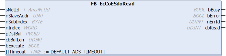 FB_EcCoeSdoRead 1: