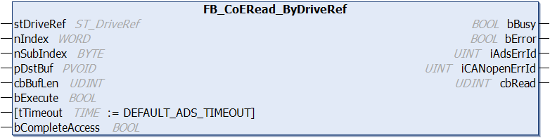 FB_CoERead_ByDriveRef 1:
