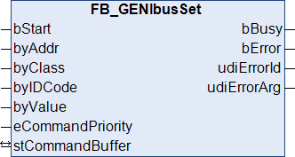 FB_GENIbusSet 1: