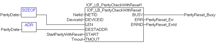 IOF_LB_ParityCheckWithReset 4: