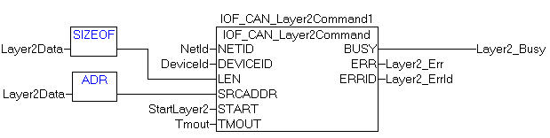 IOF_CAN_Layer2Command 3: