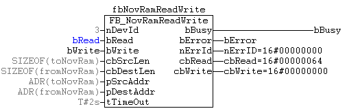 FB_NovRamReadWrite 4:
