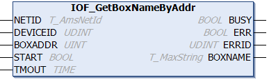 IOF_GetBoxNameByAddr 1: