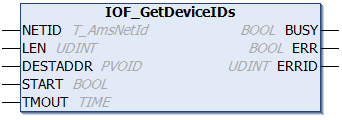 IOF_GetDeviceIDs 1: