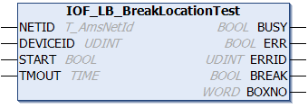 IOF_LB_BreakLocationTest 1: