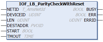 IOF_LB_ParityCheckWithReset 1: