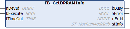 FB_GetDPRAMInfo 1: