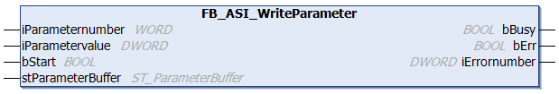 FB_ASI_WriteParameter 1:
