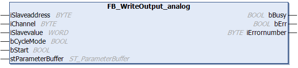 FB_WriteOutput_analog 1: