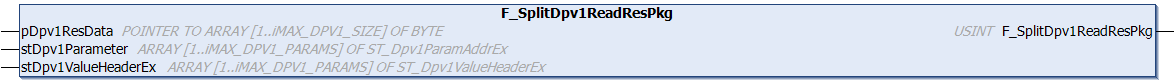 F_SplitDpv1ReadResPkg 1: