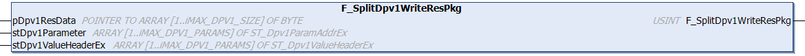 F_SplitDpv1WriteResPkg 1:
