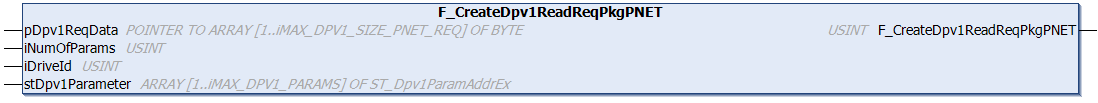 F_CreateDpv1ReadReqPkgPNET 1: