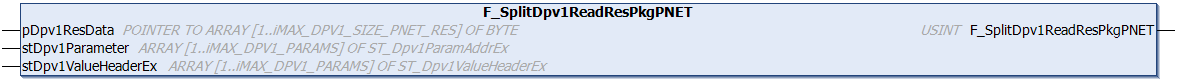 F_SplitDpv1ReadResPkgPNET 1: