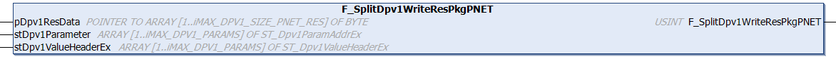 F_SplitDpv1WriteResPkgPNET 1: