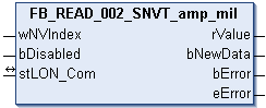 FB_READ_002_SNVT_amp_mil 1: