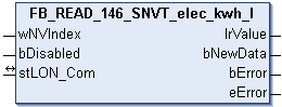 FB_READ_146_SNVT_elec_kwh_l 1: