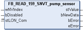 FB_READ_159_SNVT_pump_sensor 1:
