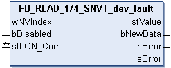 FB_READ_174_SNVT_dev_fault 1: