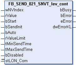 FB_SEND_021_SNVT_lev_cont 1: