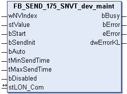 FB_SEND_175_SNVT_dev_maint 1: