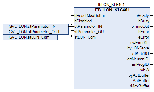 KL6401 with CX5120 2:
