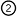 Configuration software KS2000 4: