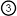 Configuration software KS2000 7: